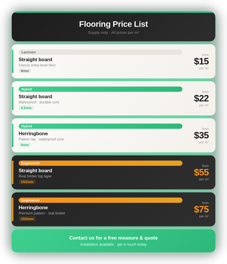 Melbourne QTF Pricing